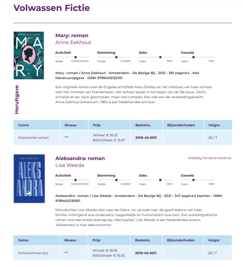 Tzum Nieuws De nieuwe NBD Biblionrecensies werken met schuifjes Ronald Giphart redelijk