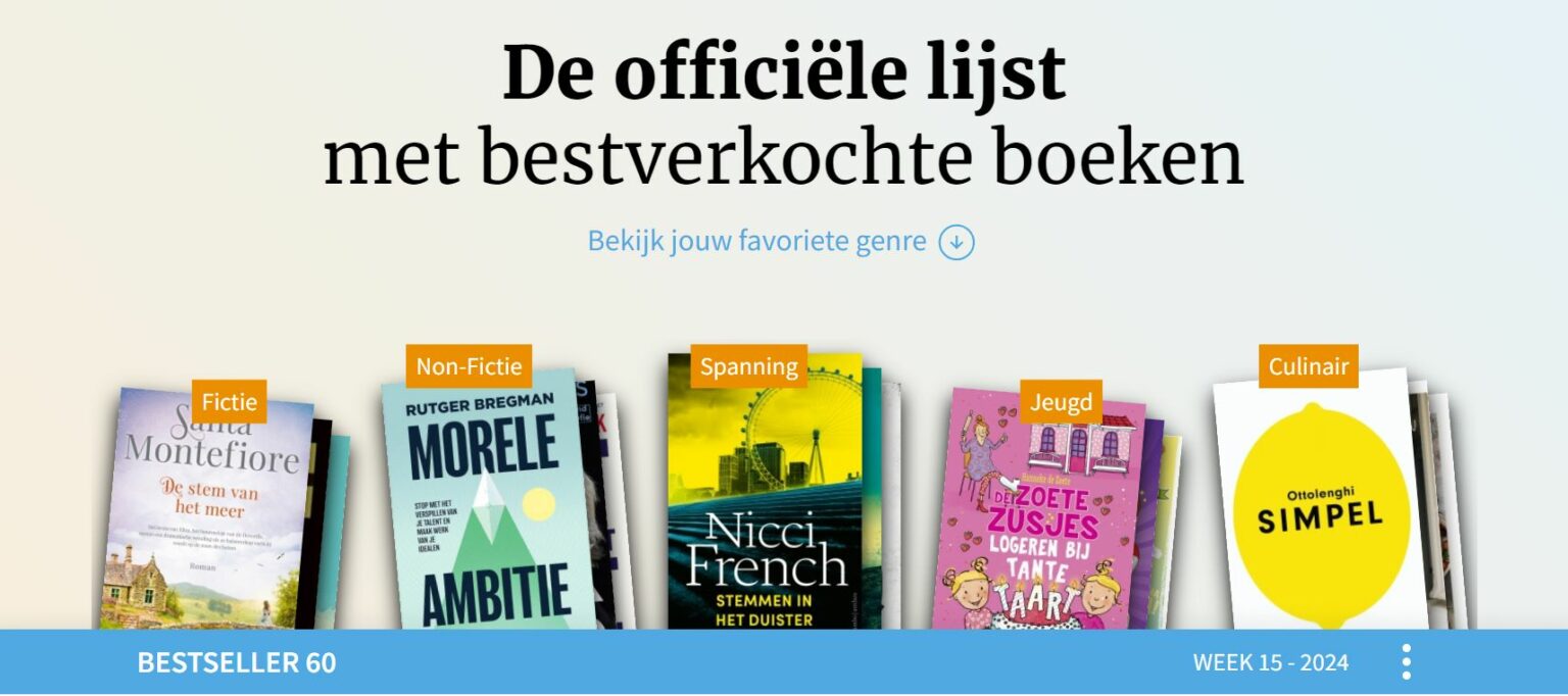 Tzum | Nieuws: Handvol literatoren sneuvelt in bestsellerlijst; non